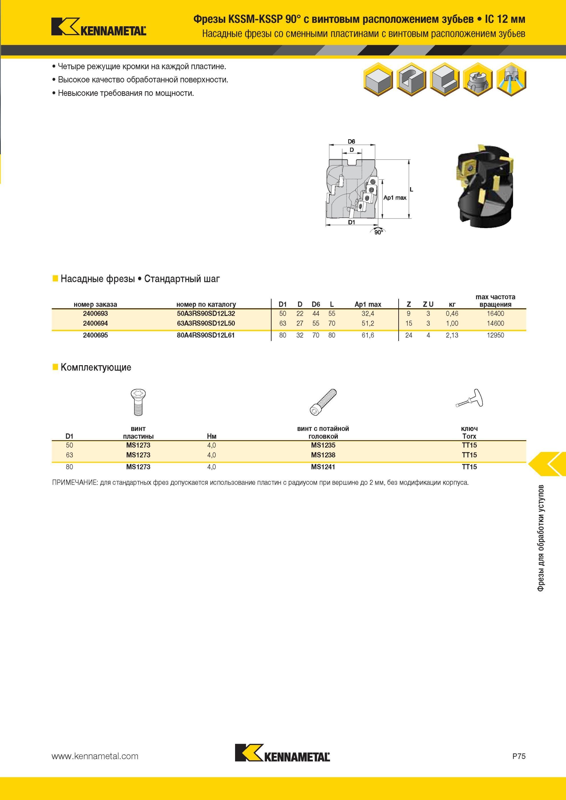 1765 Насадные фрезы Kennametal со сменными пластинами с винтовым расположением зубьев Четыре режущие кромки на каждой пластине Высокое качество обработанно Мастер-каталог KENNAMETAL 2013 Металлорежущий инструмент Точение Обработка отверстий Фрезерование Стр. P75