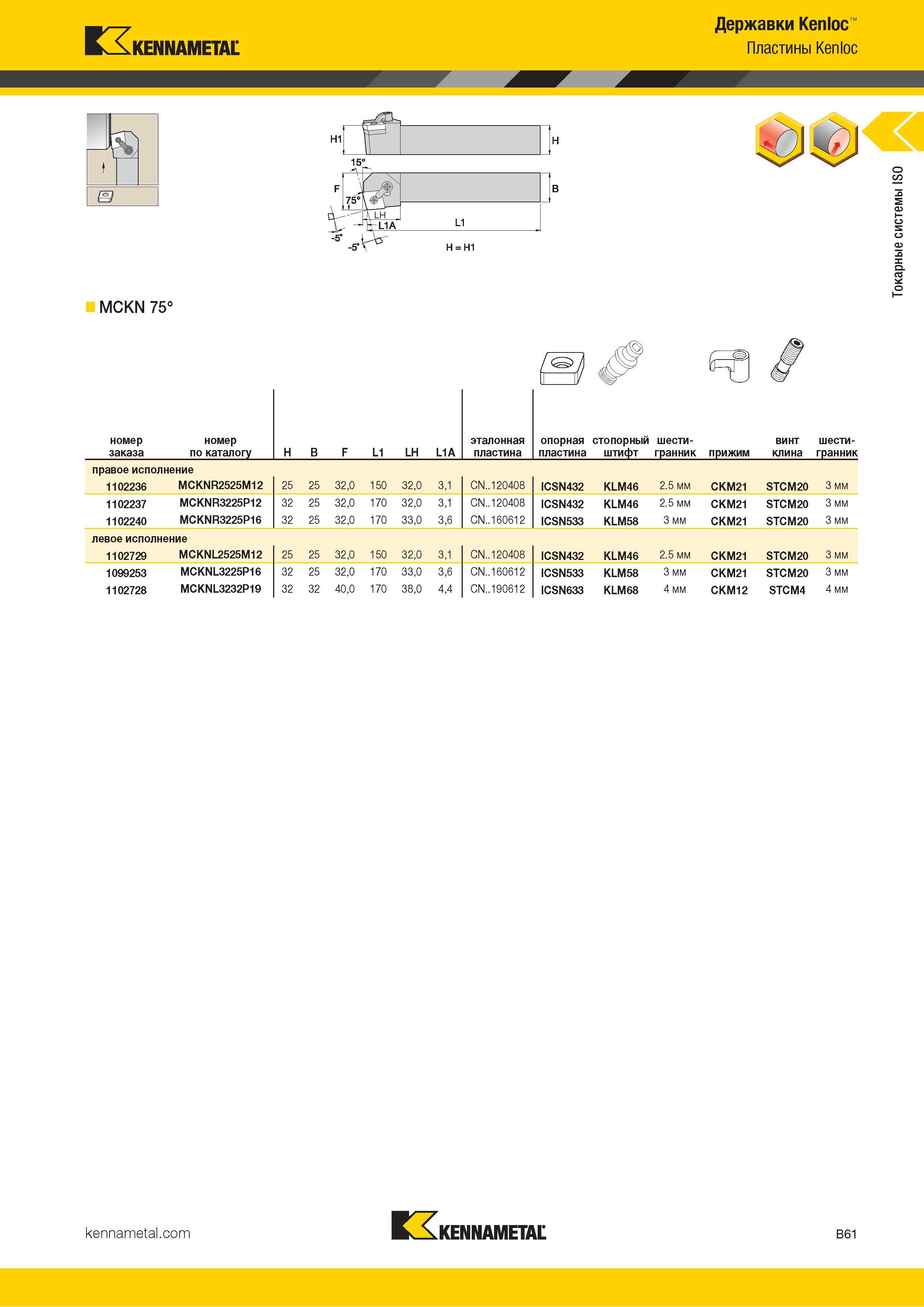 83 Kennametal Щ Державки Kenloc Пластины Kenloc MCKN 75° номер заказа номер по каталогу H B F L1 LH L1A эталонная пластина опорная пластина стопорный шти Каталог KENNAMETAL 2018 Инструмент токарный Резцы и державки с режущими сменными пластинами для наружного точения и внутреннего растачивания на станках Стр. B61