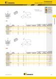 607 Kennametal Резьбонарезание Пластины Top Notch для резьбонарезания / Rmax 1804P Rmin 1501P Наружная резьба UNJ NJ номер по каталогу размер пластины Луч Каталог KENNAMETAL 2018 Инструмент токарный Резцы и державки с режущими сменными пластинами для наружного точения и внутреннего растачивания на станках Стр. D17