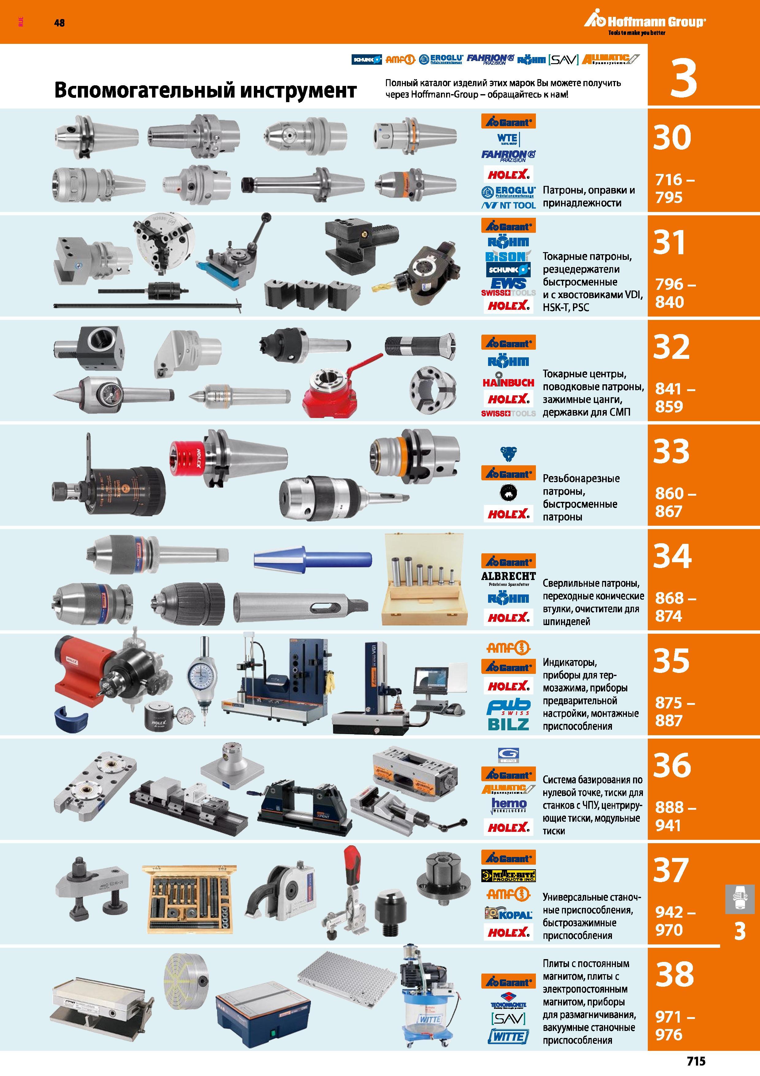 715 Иллюстрированное содержание раздела электронной копии каталога Hoffmann Group 48 издания на русском языке Шпиндельная инструментальная оснастка и зажи Каталог HOFFMANN GROUP 2017 Инструмент режущий и вспомогательный для металлорежущих промышленных станков Резцы токарные Концевые твердосплавные фрезы Зажимные патроны Стр. 715