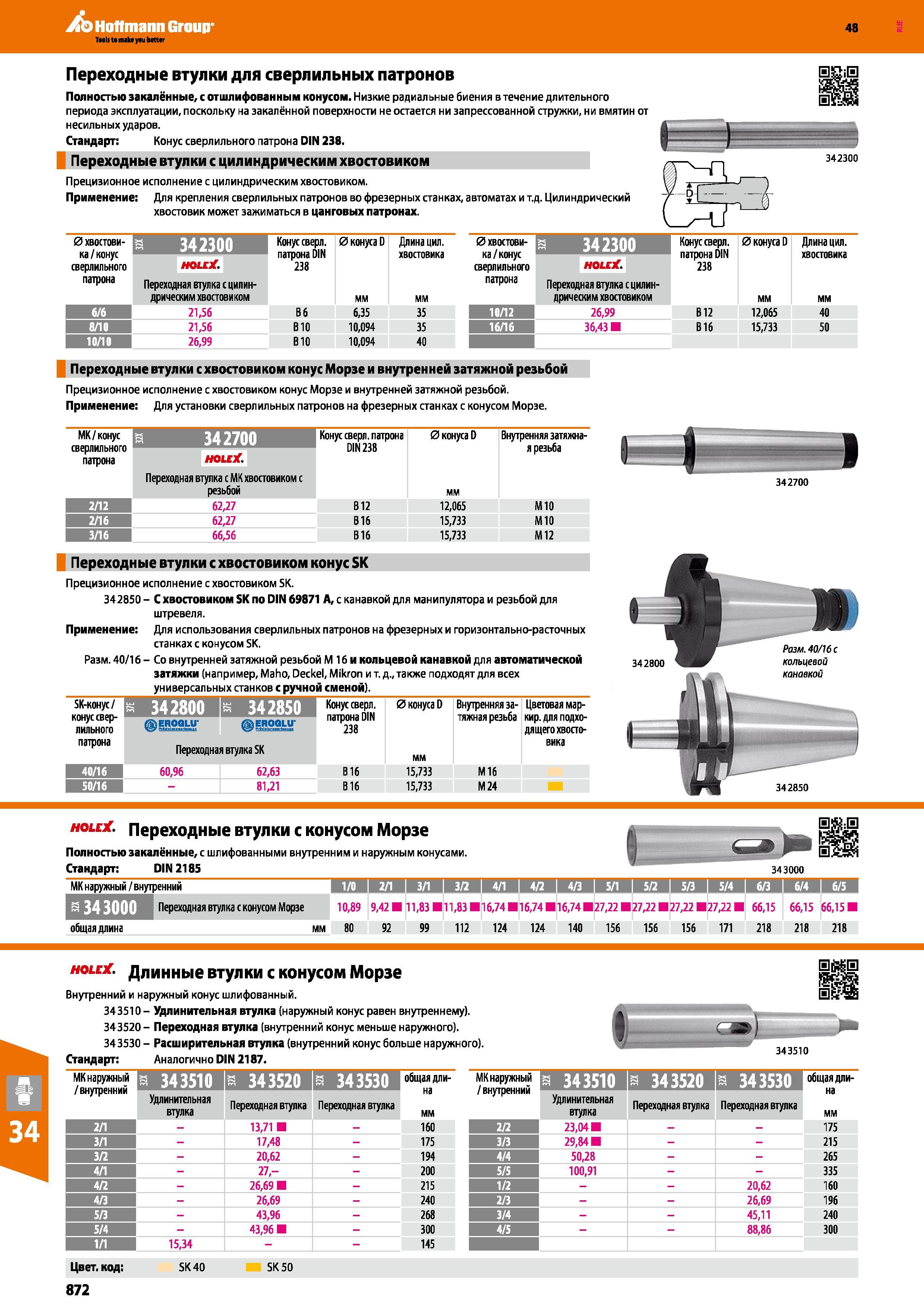 872 Hoffmann Group 48 Переходные втулки для сверлильных патронов Полностью закалённые, с отшлифованным конусом Низкие радиальные биения в течение длительн Каталог HOFFMANN GROUP 2017 Инструмент режущий и вспомогательный для металлорежущих промышленных станков Резцы токарные Концевые твердосплавные фрезы Зажимные патроны Стр. 872