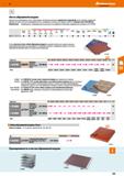 335 Листы абразивной шкурки Плотная хлопчатобумажная ткань с равномерно нанесённым зерном из нормального корунда (А) Каталог HOFFMANN GROUP 2018 Инструмент ручной Слесарный и механизированный Измерительные приборы и инструменты Производственный инвентарь Стр. 335