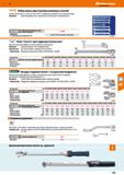433 Набор малых двусторонних рожковых ключей Особо плоские ключи (1,5 мм или 2 мм от SW 7) с неравными растворами; в синтетической сумке Материа Каталог HOFFMANN GROUP 2018 Инструмент ручной Слесарный и механизированный Измерительные приборы и инструменты Производственный инвентарь Стр. 433