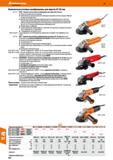 972 Компактные угловые шлифмашины для кругов 125 мм Лёгкая эргономичная конструкция Высокая мощность благодаря высокой плотности укладки обмотки Каталог HOFFMANN GROUP 2018 Инструмент ручной Слесарный и механизированный Измерительные приборы и инструменты Производственный инвентарь Стр. 972