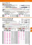 347 Фрезы шпоночные с цилиндрическим хвостовиком из быстрорежущей стали HSS Сo8 Геометрия торцевой режущей кромки для врезного фрезерования Каталог HOFFMANN GROUP 2020 Режущий и вспомогательный инструмент для металлорежущих станков с ЧПУ и универсальных Сверла Фрезы Метчики Резцы Развертки Оснастка инструментальная Стр. 347