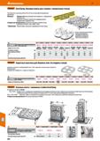 978 Hoffmann Group 51 /эБагапг ZeroClamp, базовые плиты для станков с поворотным столом Три отверстия по центральной оси 0 25 Н7 для использования ба Каталог HOFFMANN GROUP 2020 Режущий и вспомогательный инструмент для металлорежущих станков с ЧПУ и универсальных Сверла Фрезы Метчики Резцы Развертки Оснастка инструментальная Стр. 978