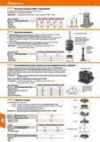 1052 Hoffmann Group 51 Винтовые домкраты Atlas с контргайкой Ходовой винт из улучшенной стали; корпус из серого чугуна Ходовой винт с трапецеидальной Каталог HOFFMANN GROUP 2020 Режущий и вспомогательный инструмент для металлорежущих станков с ЧПУ и универсальных Сверла Фрезы Метчики Резцы Развертки Оснастка инструментальная Стр. 1052