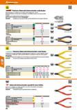 666 (2) Auaiant Präzisions-Elektronik-Seitenschneider ovale Backen Präzise gearbeitet, mit schlanker Form, Schneiden induktiv gehärtet (62 - 64 HRC) Каталог HOFFMANN GROUP 2016 Ручной слесарно-монтажный и контрольно-измерительный инструмент и приборы для предприятий машиностроения и мастерских сервисного обслуживания 47 версия издания Стр. 666 DEU