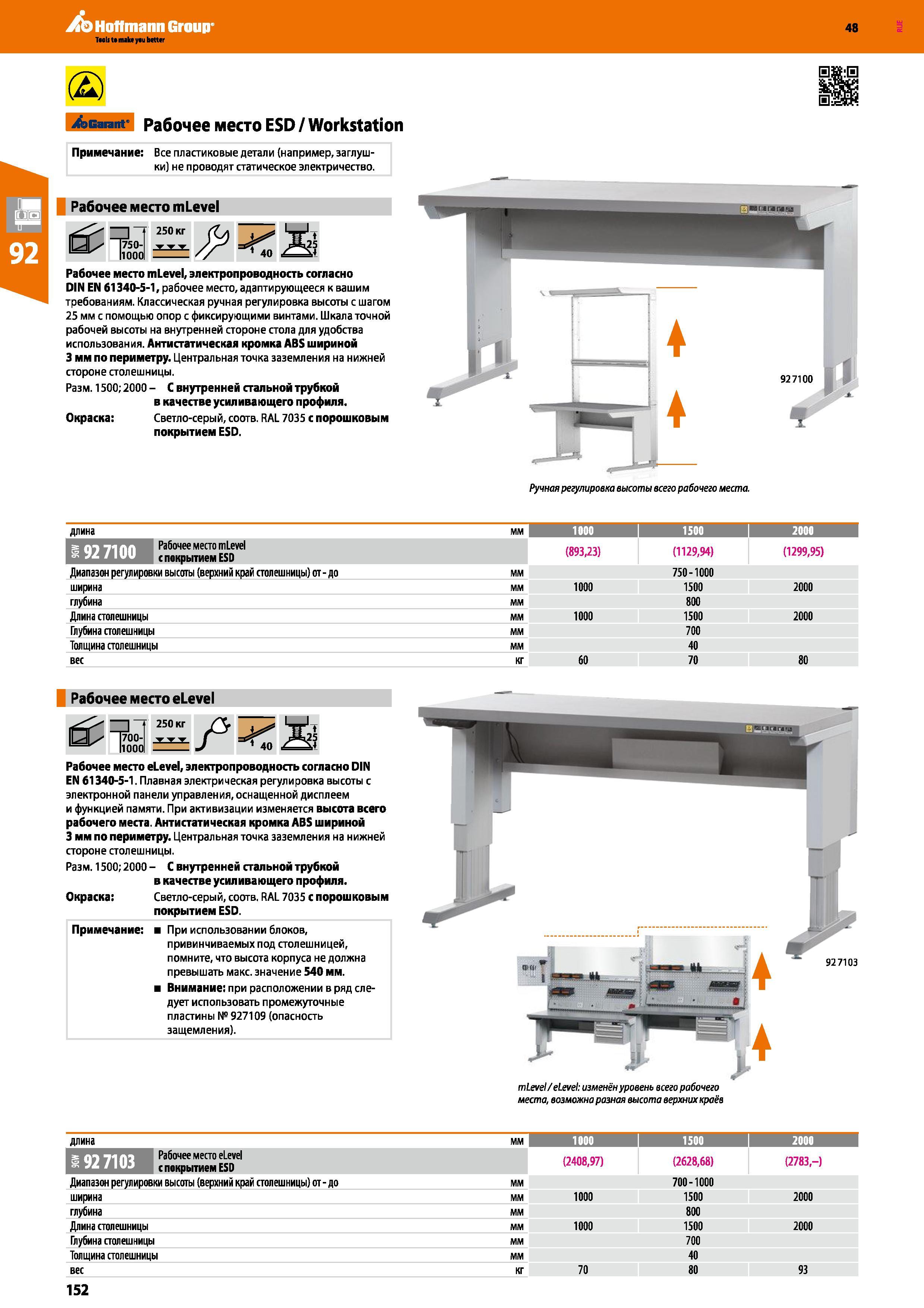 152 Hoffmann Group 48 (2) Garant Рабочее место ESD / Workstation Примечание: Все пластиковые детали (например, заглушки не проводят статическое элект Каталог HOFFMANN GROUP 2017 Мебель производственная Промышленные системы хранения Рабочие места Верстаки Автоматизированные шкафы Складское оборудование Стр. 152