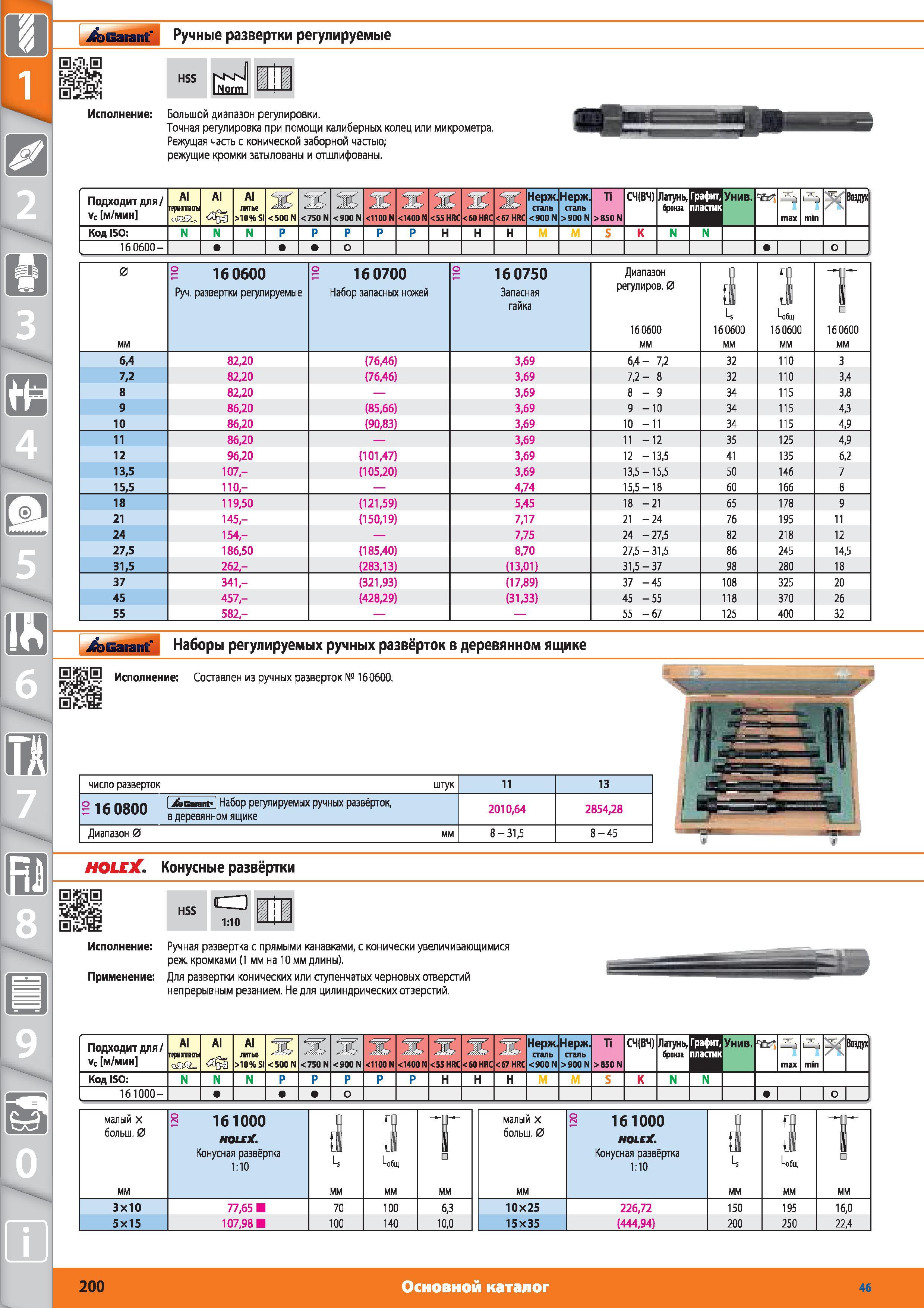 200 Ручные регулируемые развертки Hoffmann Garant из быстрорежущей инструментальной стали HSS Металлорежущий многолезвийный инструмент с большом диапазоно Каталог HOFFMANN GROUP 2015 № 46 на русском Инструмент Оборудование Инвентарь Комплексные технологические решения и поставки Стр. 200