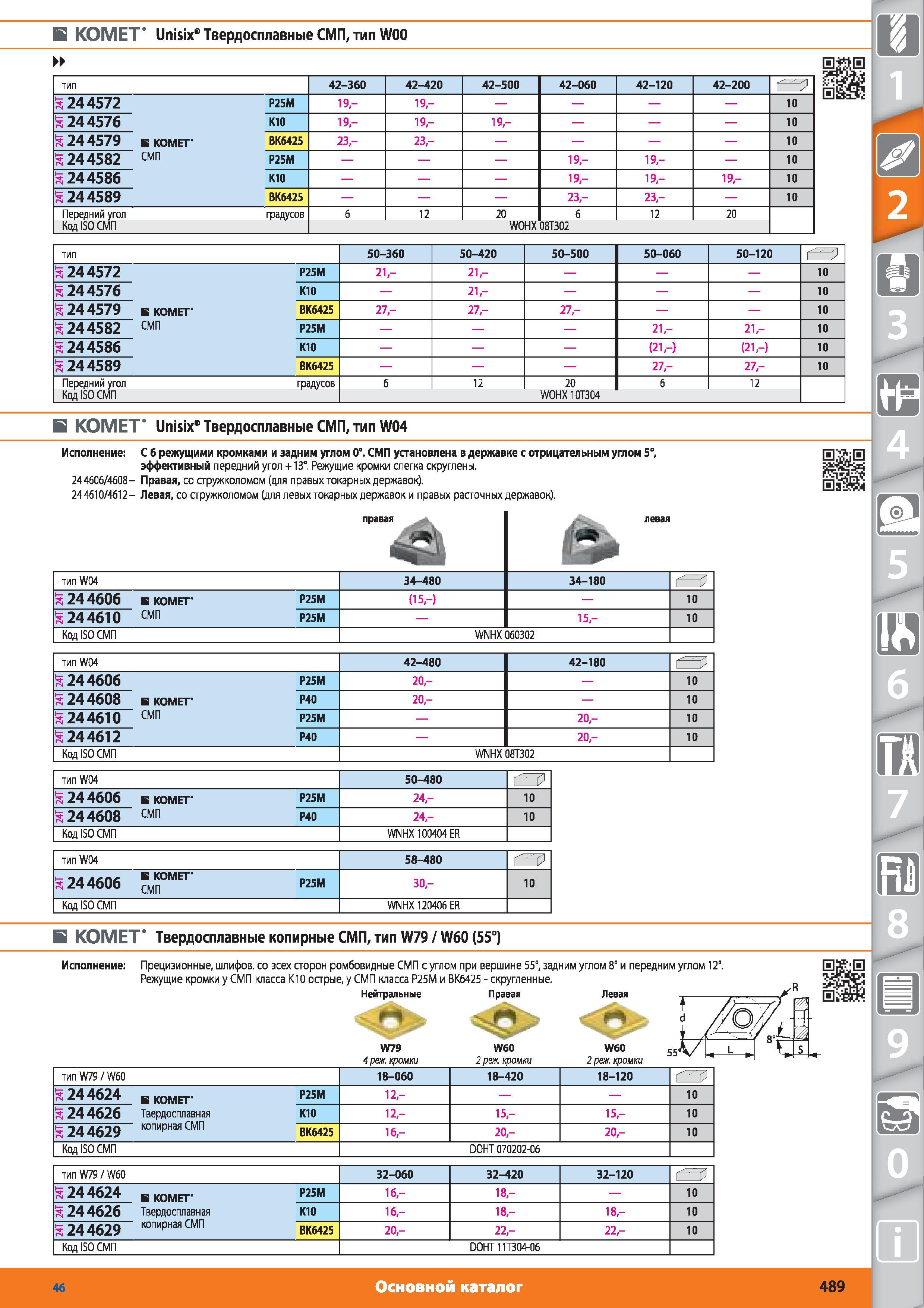489 Твердосплавные СМП тип W00 от Hoffmann Group ТИП 42-360 42-420 42-500 42-060 42-120 42-200 24 4572 Р25М 19- 19- 10 244576 КЮ 19- 19- 19- 10 244579 ВК6 Каталог HOFFMANN GROUP 2015 № 46 на русском Инструмент Оборудование Инвентарь Комплексные технологические решения и поставки Стр. 489