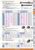 781 Винты для Т-пазов (затяжные винты) от Hoffmann Group Стандарт DIN 787 Винт для Т-паза кованый с накатанной резьбой 37 5300 5305 Стандартное исполнение Каталог HOFFMANN GROUP 2015 Редакция 46 на русском Стр. 781