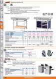 850 Основания для гранитных плит от Hoffmann Group 43 1000- 43 1050- Прочная сварная конструкция включая гарнитуру для хранения Рабочая высота регулируетс Каталог HOFFMANN GROUP 2015 Редакция 46 на русском Стр. 850