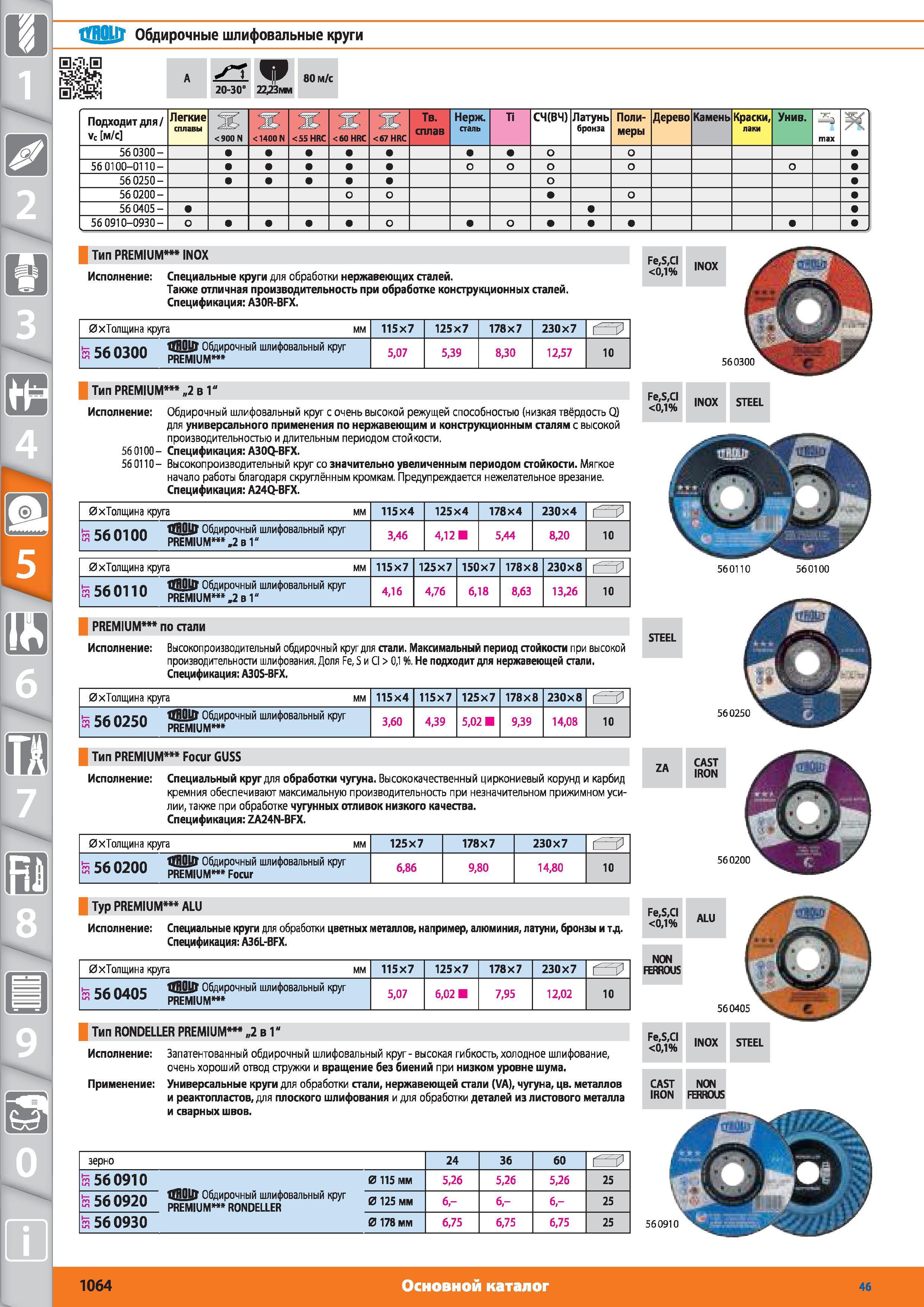 1064 Обдирочные шлифовальные круги от Hoffmann Group -Н И A У-f 20-30 2223мм 80 м/с Подходит для Vc М С Легкие сплавы 900 N 1400 N 55 HRC 60 HRC 67 HRC Тве Каталог HOFFMANN GROUP 2015 № 46 на русском Инструмент Оборудование Инвентарь Комплексные технологические решения и поставки Стр. 1064