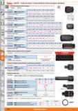 1214 Комплекты торцевых ключей 6-гранных от Hoffmann Group Стандарт DIN 3129 раствор ключа мм 17 18 19 21 22 24 с с зги n Торцевая головка IMPACT 6-гранная Каталог HOFFMANN GROUP 2015 Редакция 46 на русском Стр. 1214