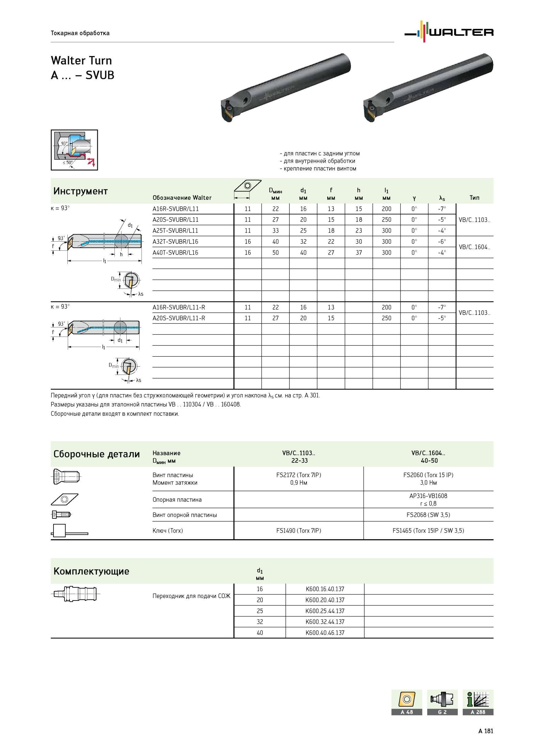 185 Токарная обработка Walter Turn A - SVUB для пластин с задним углом для внутренней обработки крепление пластин винтом Омин dl f h Обозначение U 4 мм у As Тип A Каталог WALTER 2012 Режущий инструмент и инструментальная оснастка Стр. A181