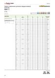 372 Сверление Walter Сверла спиральные цельные твердосплавные A1164TIN Alpha 2 3 Dc DIN 6539 Цилиндрический хвостовик Обрабатываемые материалы по ИСО Каталог WALTER 2012 Режущий инструмент и инструментальная оснастка Стр. B40
