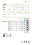 853 Развертывание Сборочные Dc детали мм 6 7-8 9 10-12 13-19 20-25 Прихват PK247 PK249 PK250 PK251 PK252 PK253 Винт FS202 (Torx 6) FS2023 (SW 0,9) FS2024 (SW 1,3) Каталог WALTER 2012 Режущий инструмент и инструментальная оснастка Стр. C123