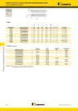 736 Новые инструменты Kennametal для изготовления железнодорожных колес Система крепления Fix-Perfect H=H1 H B PRCC H B F L1 CD номер заказа номер по ката Мастер-каталог KENNAMETAL 2013 Металлорежущий инструмент Точение Обработка отверстий Фрезерование Стр. F96