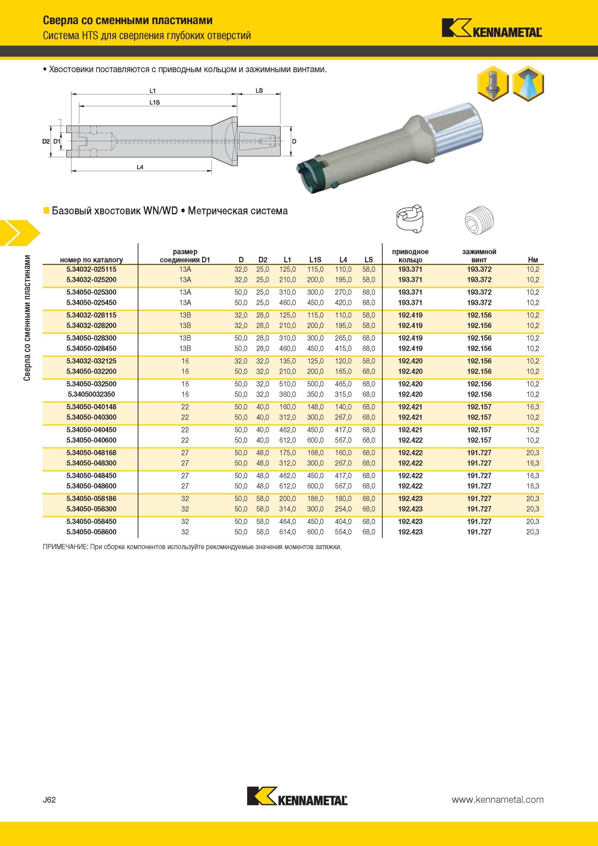 1030 Система Kennametal HTS для сверления глубоких отверстий Хвостовики поставляются с приводным кольцом и зажимными винтами LI LS L1S Базовый хвостовик WN Мастер-каталог KENNAMETAL 2013 Металлорежущий инструмент Точение Обработка отверстий Фрезерование Стр. J62