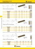 1166 Чистовая обработка отверстий Регулируемые развертки Kennametal Лучший и альтернативный выбор инструмента RIR-E13 Пластины для развертывания номер по к Мастер-каталог KENNAMETAL 2013 Металлорежущий инструмент Точение Обработка отверстий Фрезерование Стр. K118