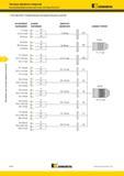 1200 Высокопроизводительные расточные системы Kennametal Romicron Система SVU Номенклатура инструментальной оснастки ассортимент Инструменты для чистовой о Мастер-каталог KENNAMETAL 2013 Металлорежущий инструмент Точение Обработка отверстий Фрезерование Стр. K152
