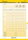 1777 четыре пластины Kennametal KFSR100R4AP25 с большим задним углом обрабатываемый материал вылет инструмента рекомендуемые режимы (vc fz) RPM подача стол Мастер-каталог KENNAMETAL 2013 Металлорежущий инструмент Точение Обработка отверстий Фрезерование Стр. P87