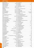 1096 Клейкая лента (пакетная) 1036 Клещи универсальные 767 Клейкая лента (принадлежности) 1034,1036 Клещи-утконосы 691 Клейкая лента (силиконо Каталог HOFFMANN GROUP 2017 Ручной слесарно-монтажный и контрольно-измерительный инструмент для производственных предприятиий и служб сервиса Инвентарь Стр. 1096