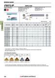 388 Сборные расточные резцы Mitsubishi с режущими сменными пластинами BORING BARS Каталог MITSUBISHI 2018 Инструмент для станков Пластины сменные режущие Фрезы концевые твердосплавные и сборные с СРП Сверла спиральные Резцы токарные Державки Стр. 388
