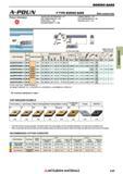 439 Сборные расточные резцы Mitsubishi с режущими сменными пластинами BORING BARS Каталог MITSUBISHI 2018 Инструмент для станков Пластины сменные режущие Фрезы концевые твердосплавные и сборные с СРП Сверла спиральные Резцы токарные Державки Стр. 439