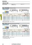 584 Токарные канавочные резцы Mitsubishi для наружного и внутреннего точения GROOVING Каталог MITSUBISHI 2018 Инструмент для станков Пластины сменные режущие Фрезы концевые твердосплавные и сборные с СРП Сверла спиральные Резцы токарные Державки Стр. 584