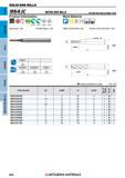 804 Концевые фрезы Mitsubishi Materials по металлу SOLID END MILLS Каталог MITSUBISHI 2018 Инструмент для станков Пластины сменные режущие Фрезы концевые твердосплавные и сборные с СРП Сверла спиральные Резцы токарные Державки Стр. 804