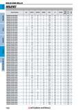 1082 o a T 1 1 1 1 1 1 1 1 1 1 1 1 1 1 1 1 1 1 1 1 1 1 1 1 1 1 1 1 2 2 3 2 1 1 1 1 1 1 1 2 3 1 1 1 1 1 3 3 3 Концевые фрезы Mitsubishi Materials по металлу SOLID END MILLS Каталог MITSUBISHI 2018 Инструмент для станков Пластины сменные режущие Фрезы концевые твердосплавные и сборные с СРП Сверла спиральные Резцы токарные Державки Стр. 1082