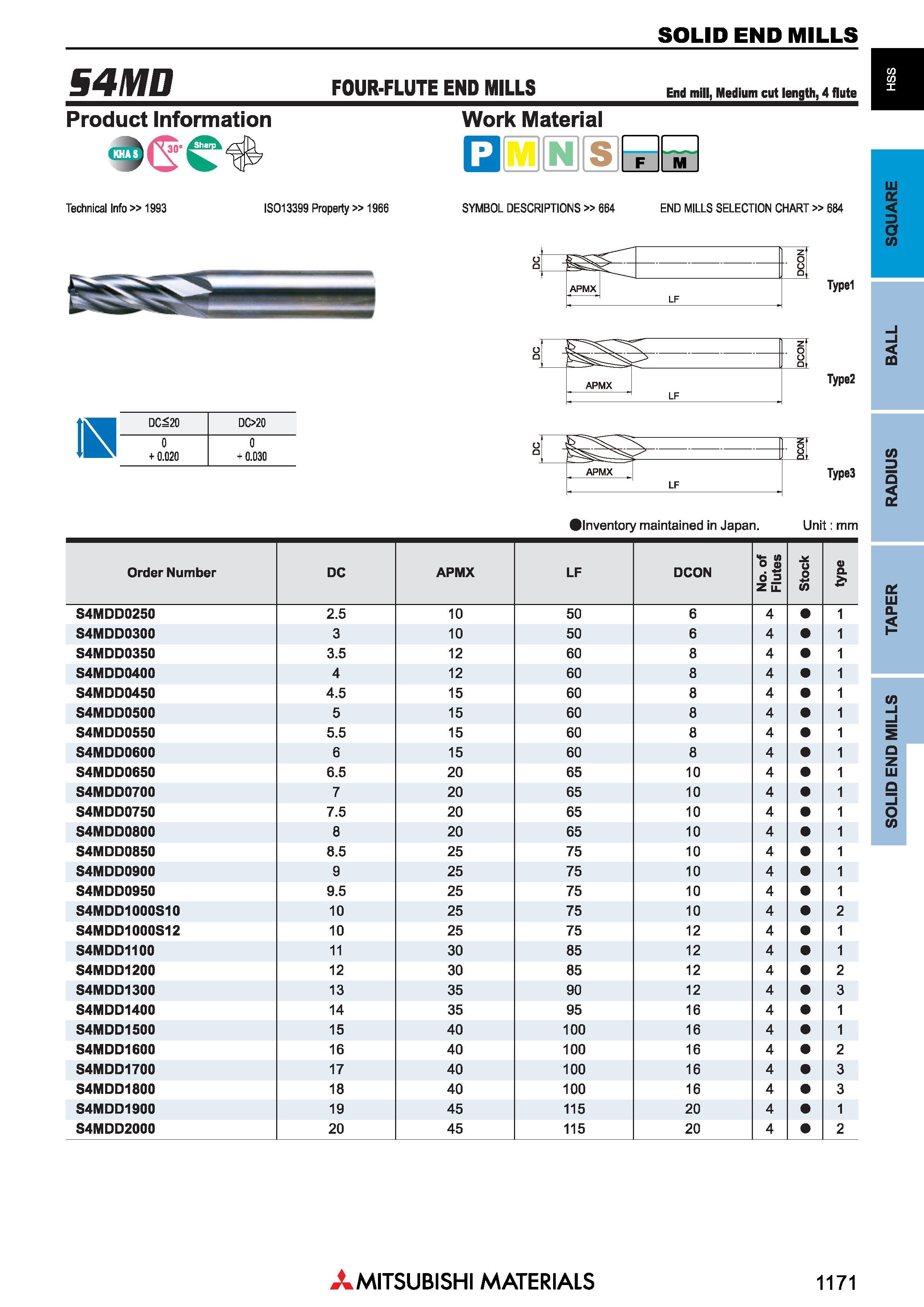 1171 Концевые фрезы Mitsubishi Materials по металлу SOLID END MILLS Каталог MITSUBISHI 2018 Инструмент для станков Пластины сменные режущие Фрезы концевые твердосплавные и сборные с СРП Сверла спиральные Резцы токарные Державки Стр. 1171