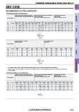 1275 Концевые фрезы Mitsubishi по металлу со сменными режущими твердосплавными головками CARBIDE INDEXABLE HEAD END MILLS Каталог MITSUBISHI 2018 Инструмент для станков Пластины сменные режущие Фрезы концевые твердосплавные и сборные с СРП Сверла спиральные Резцы токарные Державки Стр. 1275