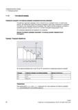20 Во избежание пересчета данных размера существует возможность указания составного или инкрементального размера Справочник SIEMENS 2012 Пользователя Основы программирования стоек ЧПУ Sinumerik 840D sl 828D Металлообрабатывающее оборудование Стр. 20