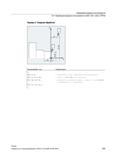309 Токарная обработка Программный код Комментарий N2 0 T1 D1 Включается только коррекция длин инструмента N30 G0 X100 Z2 0 Подвод к X100 Z20 бе Справочник SIEMENS 2012 Пользователя Основы программирования стоек ЧПУ Sinumerik 840D sl 828D Металлообрабатывающее оборудование Стр. 309