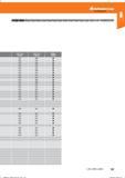 139 Hoffmann Group 05,5-8,4 08,5-9,0 f (mm/ÚS Kühlung Cooling 0,15 0,12 0,15 0,20 0,12 0,15 0,12 0,15 0,15 0,20 0,12 0,15 0,12 0,15 0,12 0,15 0, Справочник HOFFMANN GROUP 2016 Рекомендуемые режимы резания для режущего инструмента при механической обработке на металлорежущих промышленных станках и центрах с ЧПУ Стр. 127