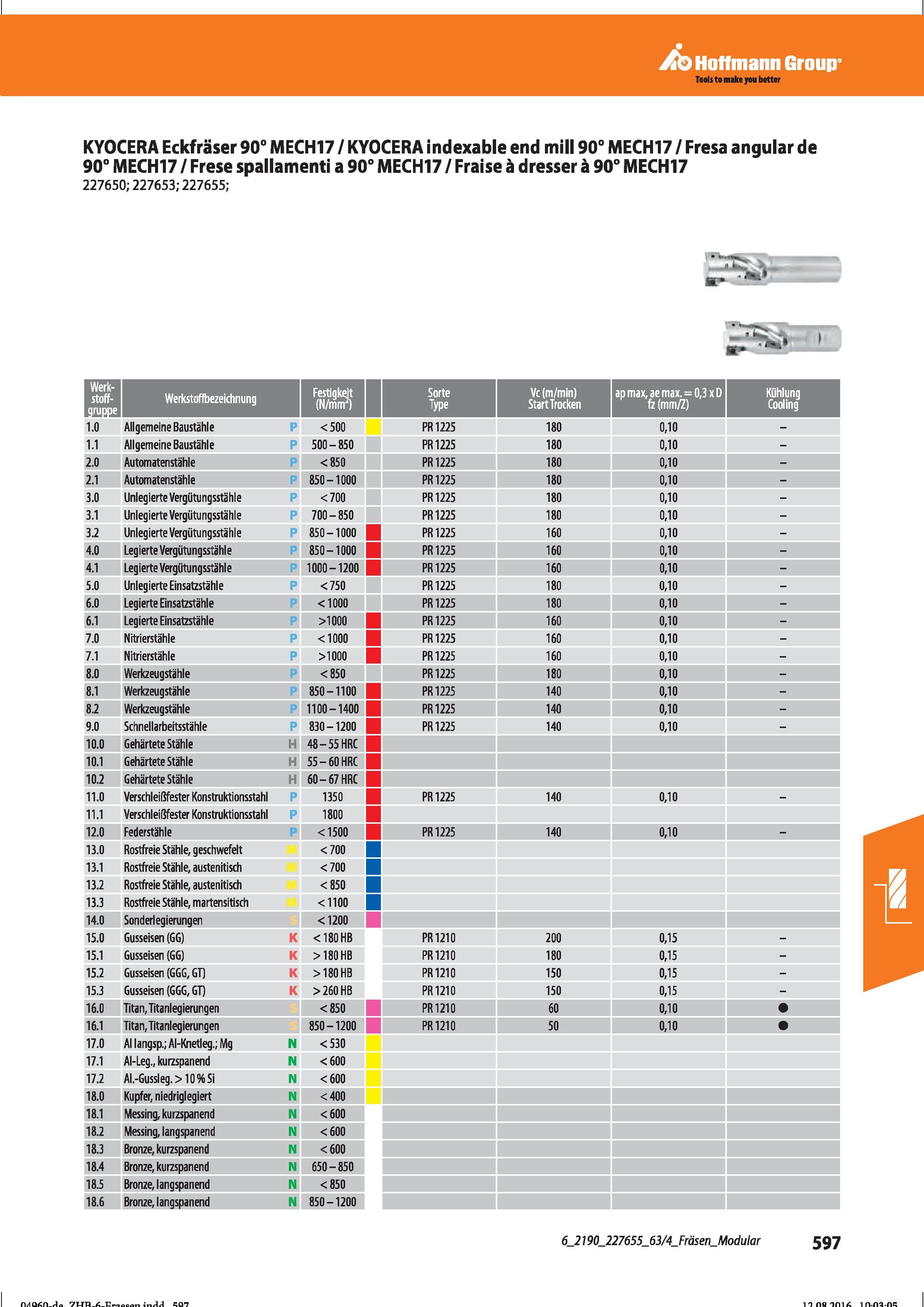 609 Hoffmann Group KYOCERA Eckfräser 90° MECH17 / KYOCERA indexable end mill 90° MECH17 / Fresa angular de 90° MECH17 / Frese spallamenti a 90° Справочник HOFFMANN GROUP 2016 Рекомендуемые режимы резания для режущего инструмента при механической обработке на металлорежущих промышленных станках и центрах с ЧПУ Стр. 597