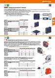 155 Измерительные рулетки с окошком Ударопрочный пластиковый корпус Вставные алюминиевые профили на обеих рабочих поверхностях Это точные уст Каталог HOFFMANN GROUP 2017 Ручной слесарно-монтажный и контрольно-измерительный инструмент для производственных предприятиий и служб сервиса Инвентарь Стр. 155
