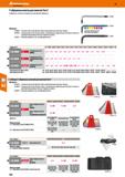 456 Г-образные ключи для винтов Torxe Г-образные, полностью закалённые (до вязкой твёрдости) Материал: 62 4800 - Специальный сплав РВ Swiss Tool Каталог HOFFMANN GROUP 2018 Инструмент ручной Слесарный и механизированный Измерительные приборы и инструменты Производственный инвентарь Стр. 456