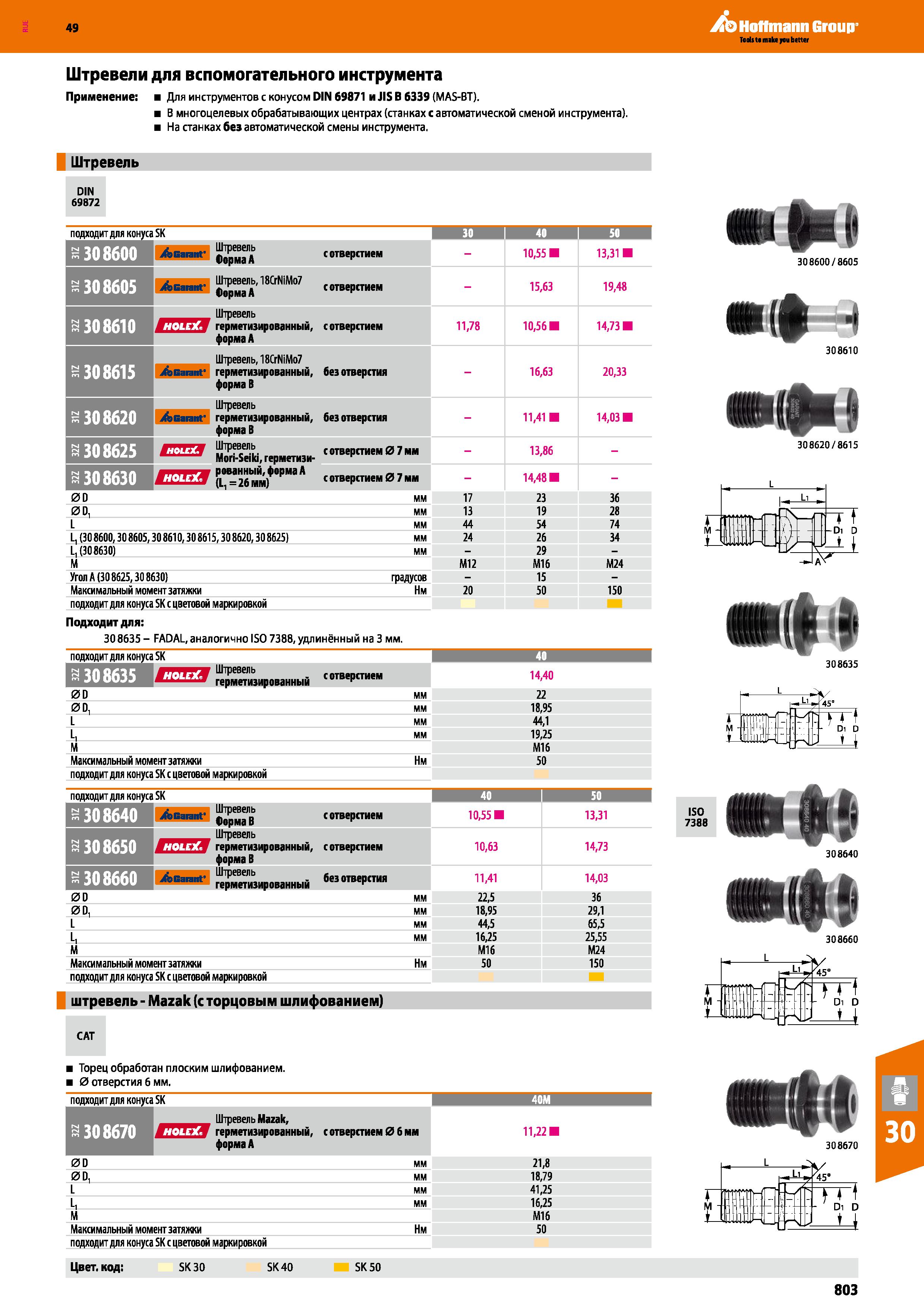 803 Hoffmann Group Штревели для вспомогательного инструмента Применение: Для инструментов с конусом DIN 69871 и JIS В 6339 (MAS-BT) В мно Каталог HOFFMANN GROUP 2018 Профессиональный режущий и вспомогательный инструмент для промышленного оборудования Сверла Фрезы Метчики Державки Стр. 803