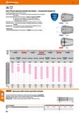 810 Hoffmann Group 49 Цанги ER для нарезания резьбы метчиками - с внутренним квадратом С внутренним квадратом для привода метчика 309402 Каталог HOFFMANN GROUP 2018 Профессиональный режущий и вспомогательный инструмент для промышленного оборудования Сверла Фрезы Метчики Державки Стр. 810