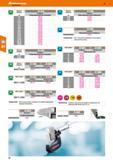 28 Калибровка мм Набор микрометрических нутромеров мм Набор микрометрических глубиномеров 2-3 (90,75) 1 0-100 (137,02) 2-6 (273,81) 1 0-150 Каталог HOFFMANN GROUP 2017 Ручной слесарно-монтажный и контрольно-измерительный инструмент для производственных предприятиий и служб сервиса Инвентарь Стр. 28