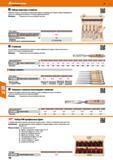 788 Набор коротких стамесок Короткие стамески с эргономичной рукояткой; кованые; полированные Каждая стамеска проверена на прочность и режущу Каталог HOFFMANN GROUP 2017 Ручной слесарно-монтажный и контрольно-измерительный инструмент для производственных предприятиий и служб сервиса Инвентарь Стр. 788