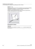 402 Изменение масштаба которое должно надстраиваться на уже существующие фреймы программируется с помощью ascale В этом случае последний действу Справочник SIEMENS 2012 Пользователя Основы программирования стоек ЧПУ Sinumerik 840D sl 828D Металлообрабатывающее оборудование Стр. 402