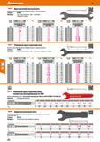 424 Двусторонний гаечный ключ Кузнечно-прессовая обработка; положение зева 15°, мощная рукоятка Стандарт DIN 895 Материал Спец сталь (прочнос Каталог HOFFMANN GROUP 2017 Ручной слесарно-монтажный и контрольно-измерительный инструмент для производственных предприятиий и служб сервиса Инвентарь Стр. 424