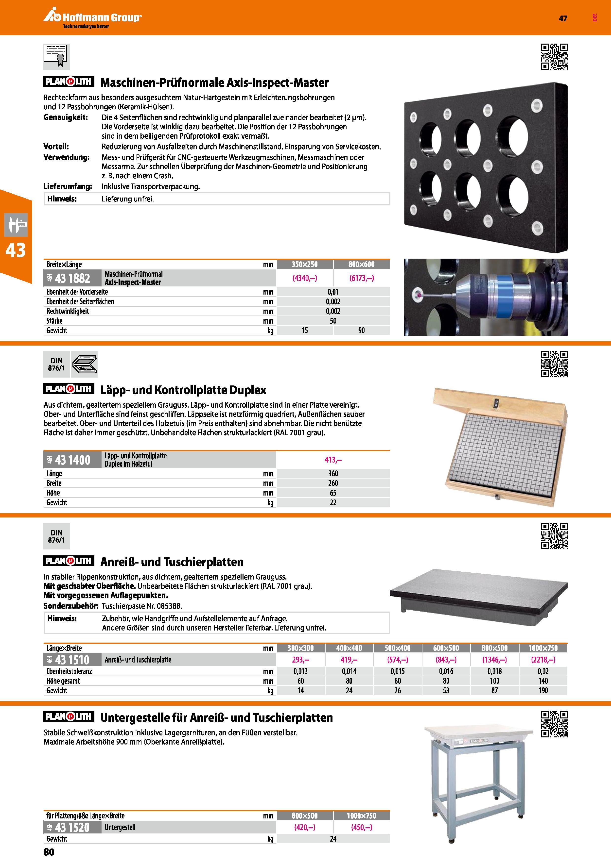 80 planQuth Maschinen-Prüfnormale Axis-Inspect-Master Rechteckform aus besonders ausgesuchtem Natur-Hartgestein mit Erleichterungsbohrungen und 12 P Каталог HOFFMANN GROUP 2016 Ручной слесарно-монтажный и контрольно-измерительный инструмент и приборы для предприятий машиностроения и мастерских сервисного обслуживания 47 версия издания Стр. 80 DEU
