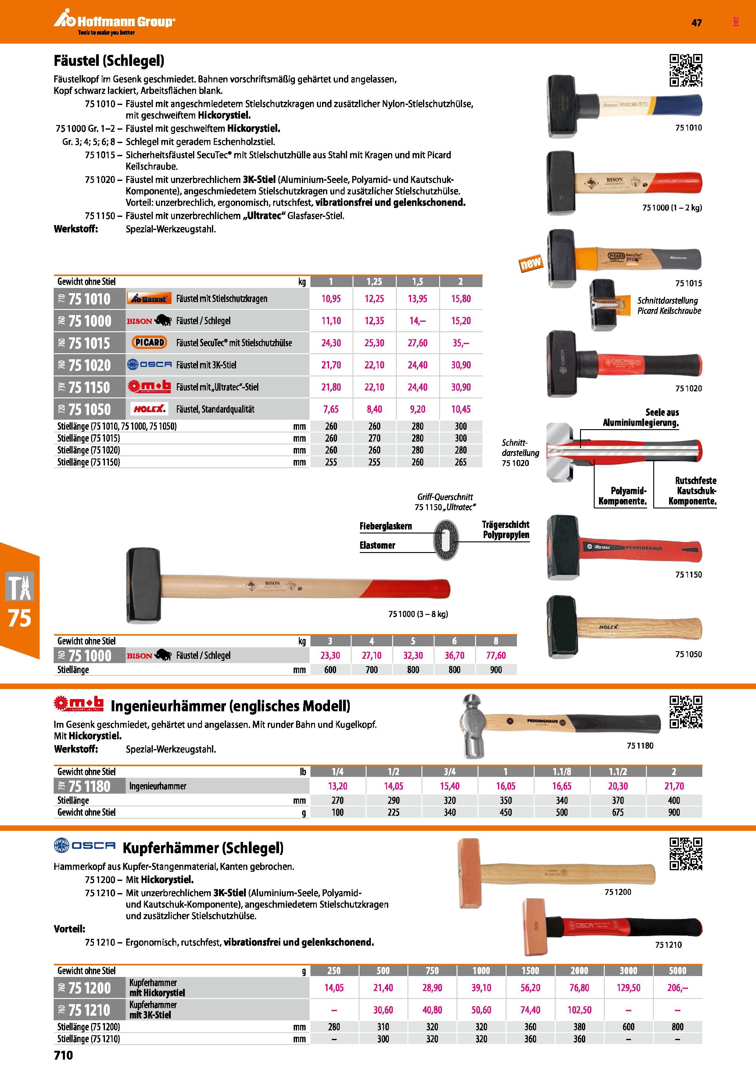 710 Fäustel (Schlegel) Fäustelkopf im Gesenk geschmiedet Bahnen vorschriftsmäßig gehärtet und angelassen, Kopf schwarz lackiert, Arbeitsflächen blank Каталог HOFFMANN GROUP 2016 Ручной слесарно-монтажный и контрольно-измерительный инструмент и приборы для предприятий машиностроения и мастерских сервисного обслуживания 47 версия издания Стр. 710 DEU