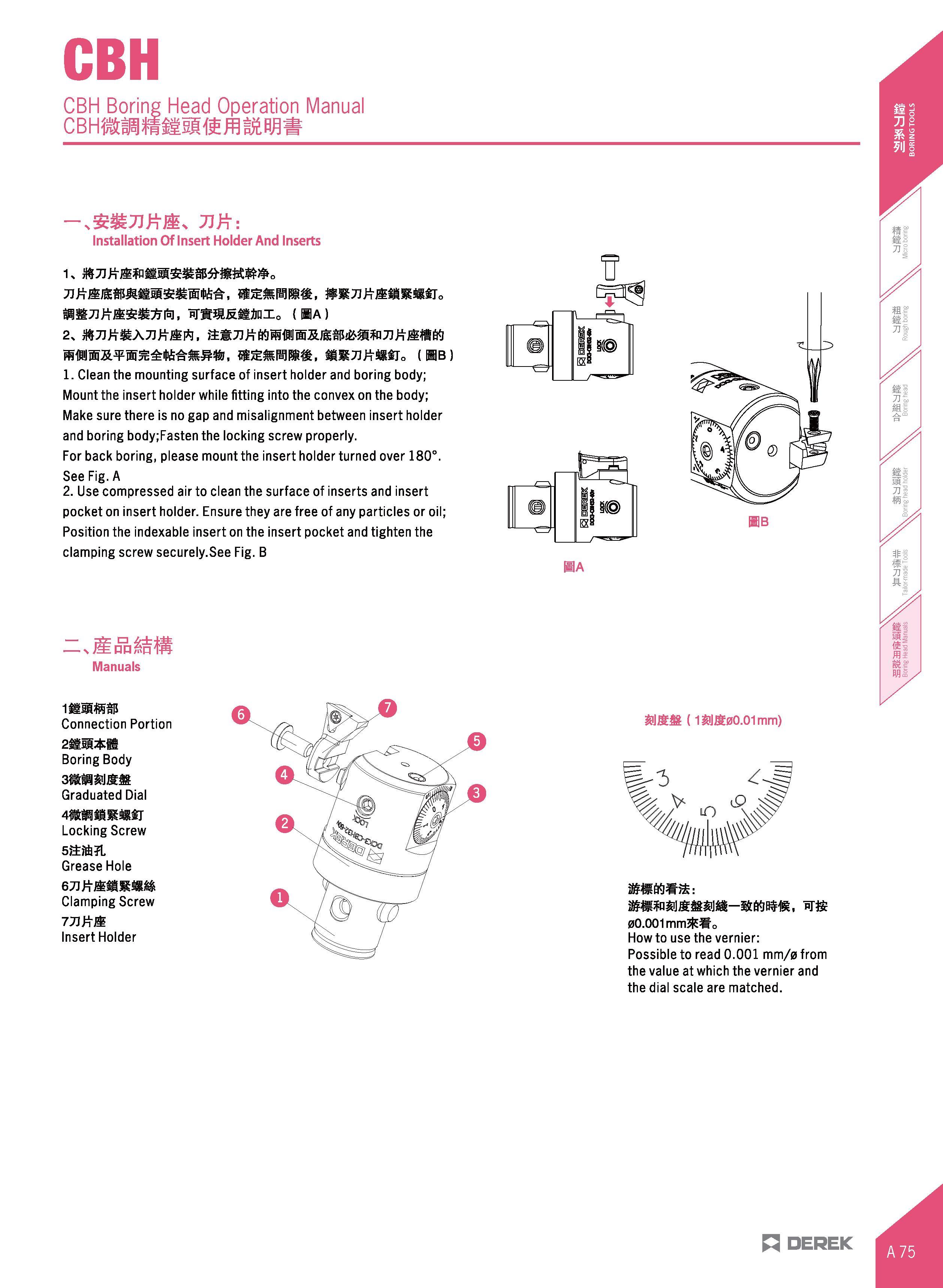 107 CBH CBH Boring CBHfSSHfii Head Operation Manual isi immm Installation Of Insert Holder And Inserts m&Tixm&mjift, Rimsiisnio (bai 2 MTiKmxTiKmft, Каталог DEREK 2017 Инструмент металлорежущий и станочная оснастка Фрезы концевые твердосплавные и с режущими сменными пластинами Резцы Державки Расточные головки  Стр. A75